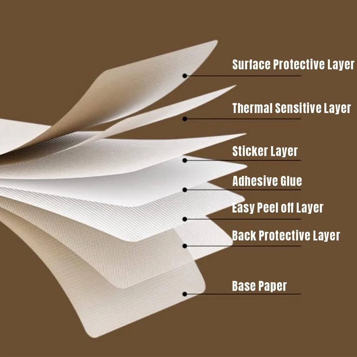 Thermal Sticker paper Thermal  - đánh giá và giá Commercial Printer
